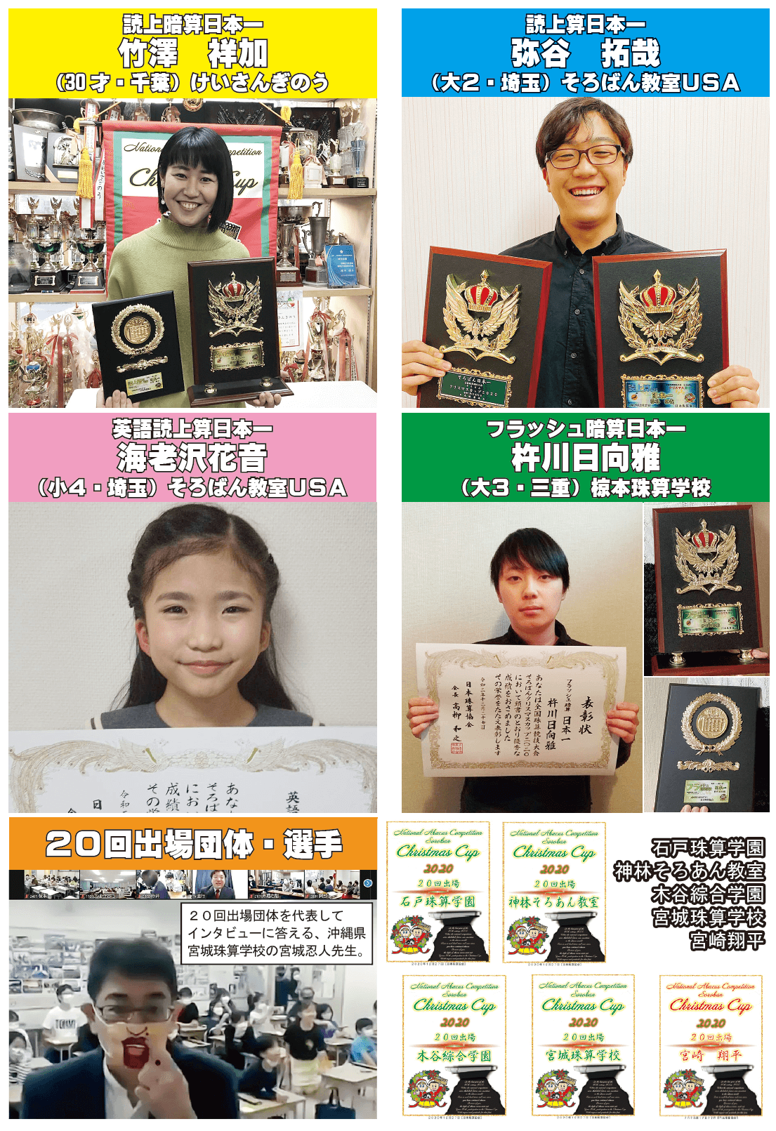 全国珠算競技大会そろばんクリスマスカップ2020