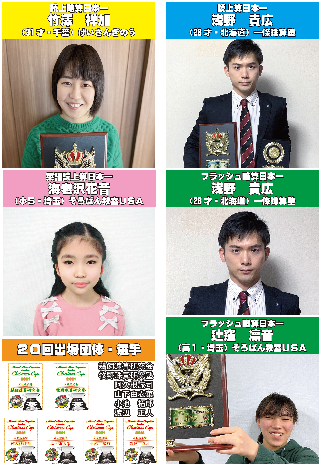 全国珠算競技大会そろばんクリスマスカップ2021