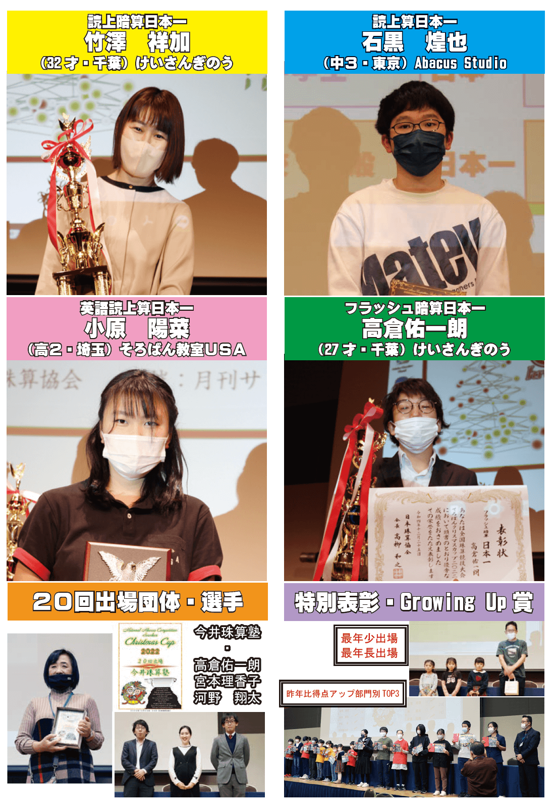 全国珠算競技大会そろばんクリスマスカップ2021