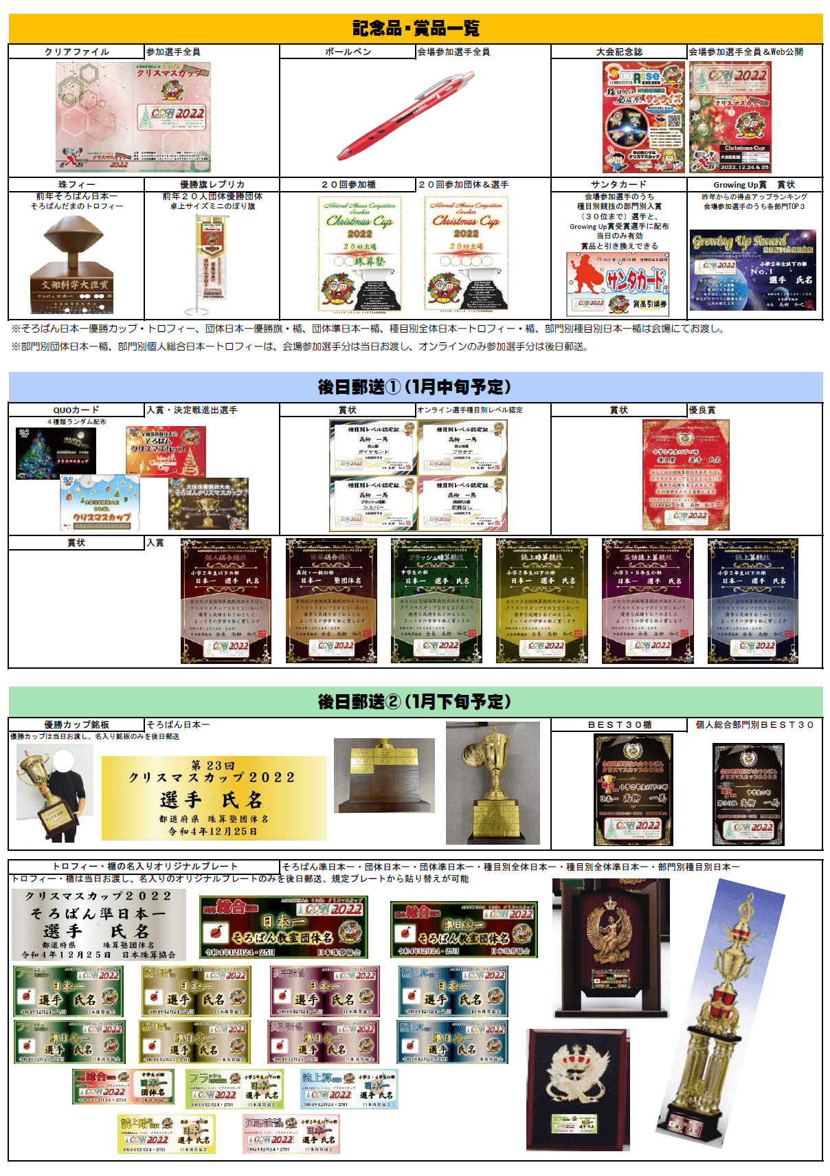 全国珠算競技大会そろばんクリスマスカップ2021
