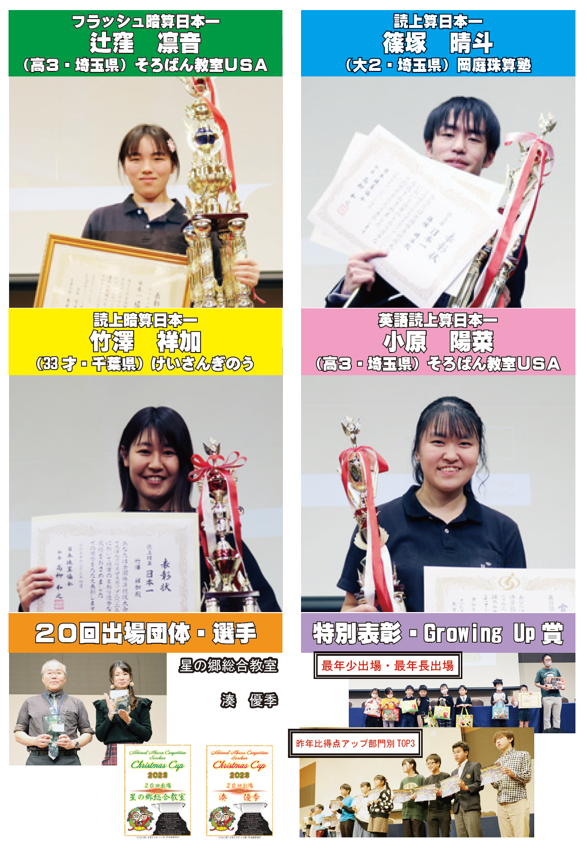全国珠算競技大会そろばんクリスマスカップ2023