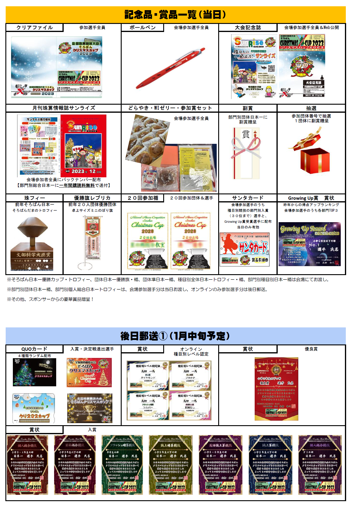 全国珠算競技大会そろばんクリスマスカップ2023