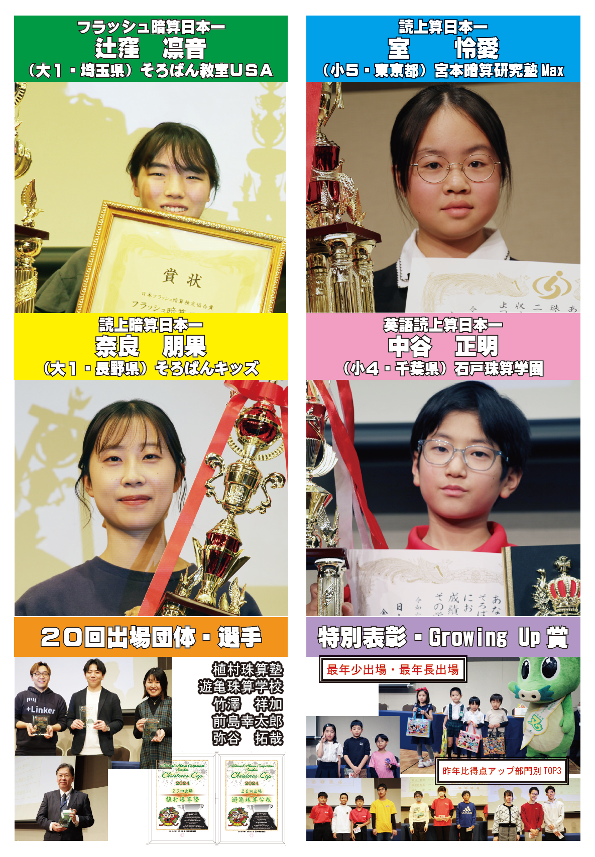 全国珠算競技大会そろばんクリスマスカップ2024