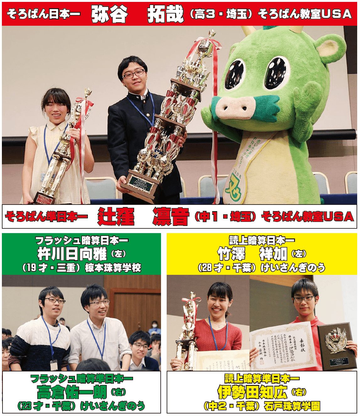 全国珠算競技大会そろばんクリスマスカップ2018