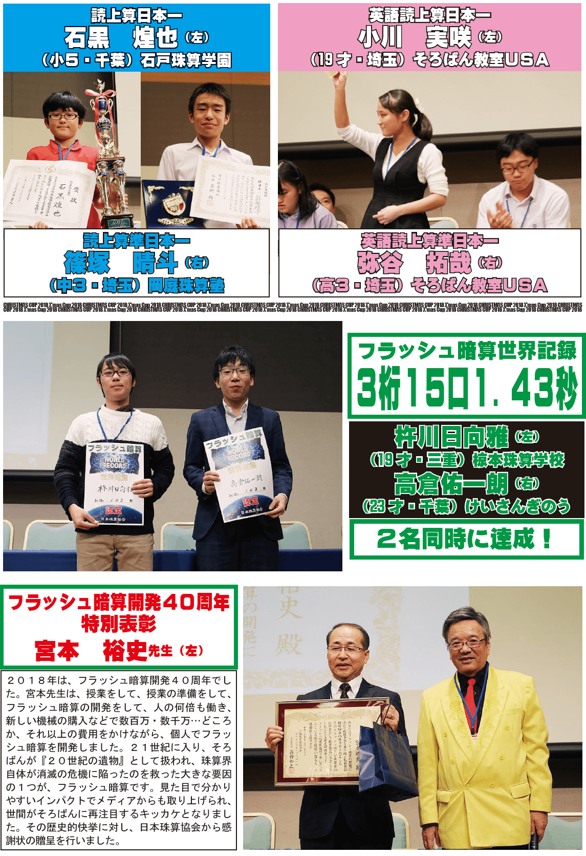 全国珠算競技大会そろばんクリスマスカップ2018